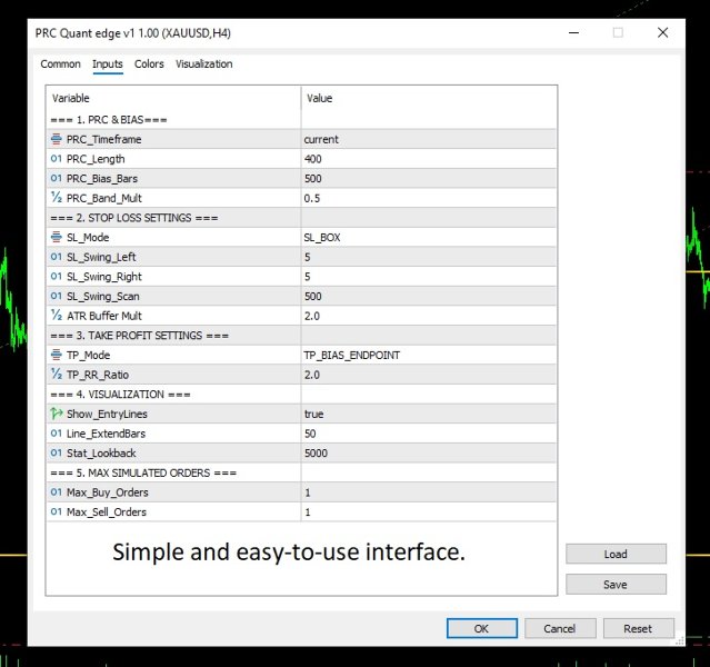 Снимок экрана #7 PRC Quant Indicator
