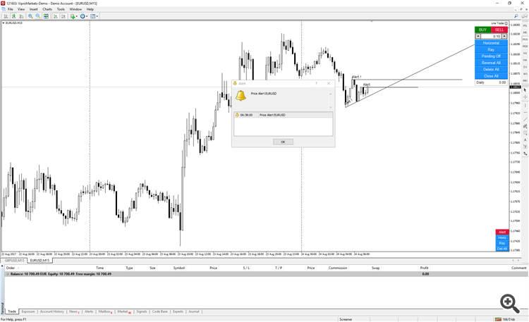 Example Price Alert Window