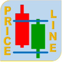Multi Price Line Indicator