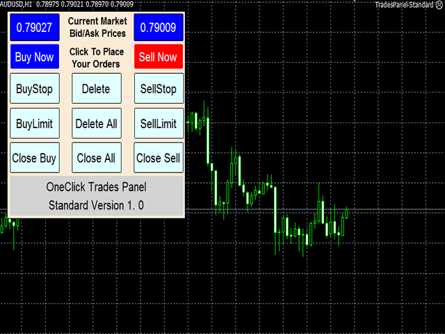 One Click Trades Panel Standard