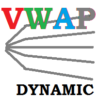 VWAP Dynamic Indicator