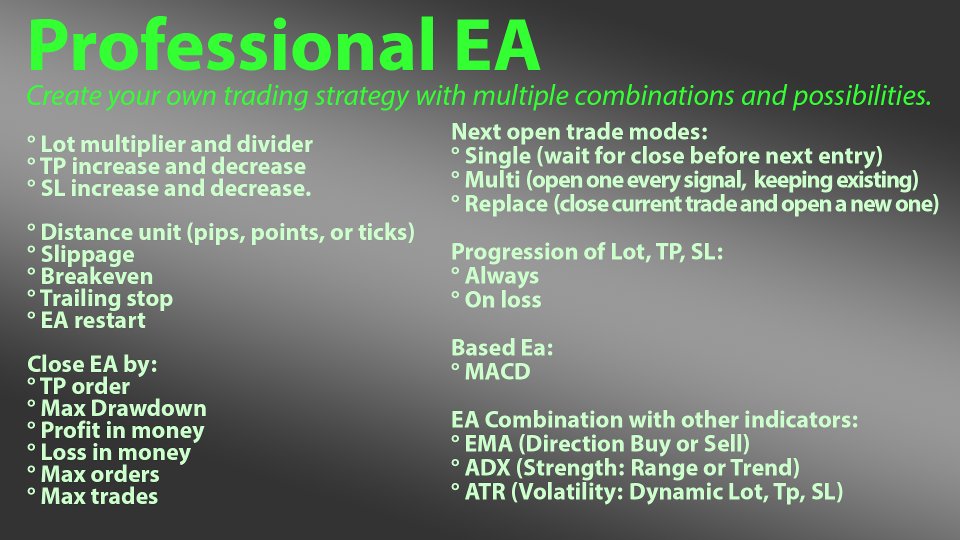 스크린샷 #2 MACD Dynamic Strategy Builder