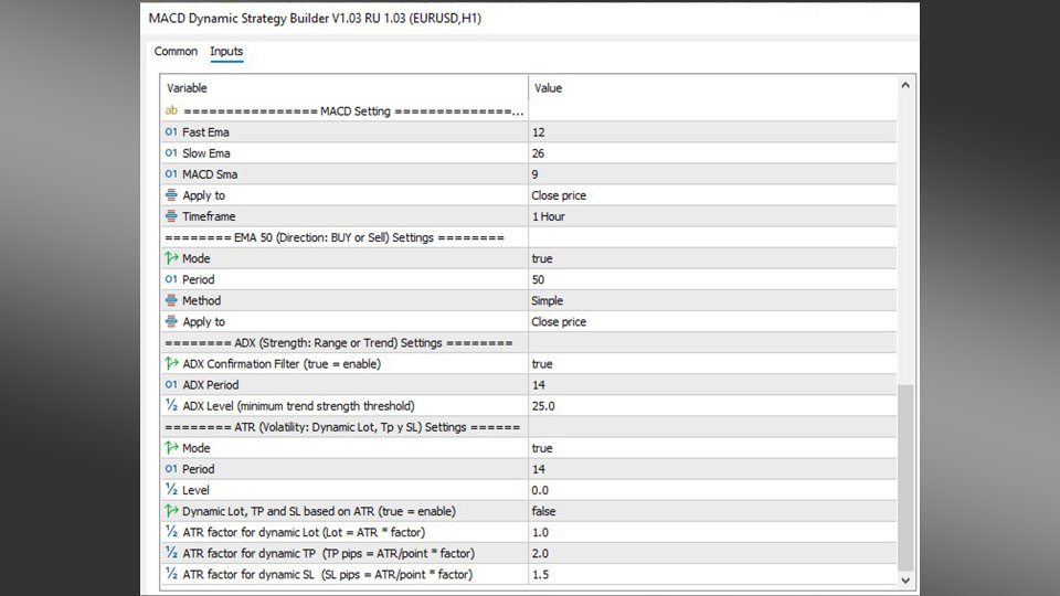 스크린샷 #5 MACD Dynamic Strategy Builder