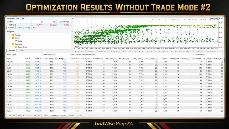 Screenshot #8 GridWise Prop EA