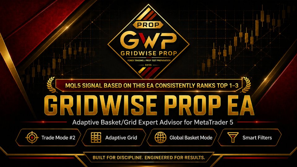 Screenshot #1 GridWise Prop EA