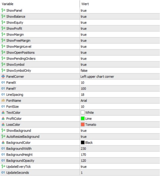 スクリーンショット #2 Info Panel MT5