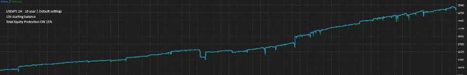 Снимок экрана #3 ORB Sentinel EA