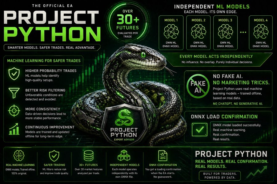 스크린샷 #1 Project Python