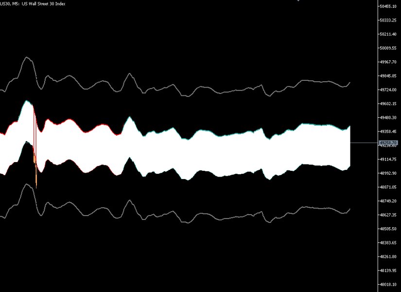 Screenshot #4 PulseMatrix Pro