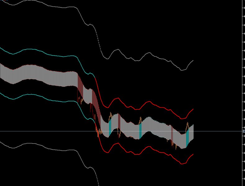 Screenshot #3 PulseMatrix Pro