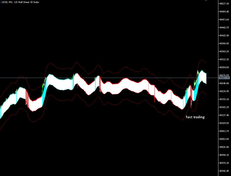 Screenshot #7 PulseMatrix Pro