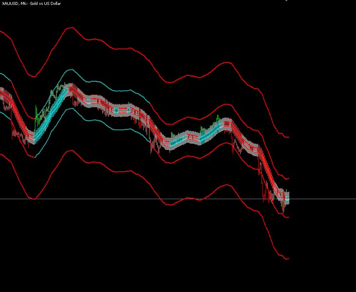 Screenshot #2 PulseMatrix Pro
