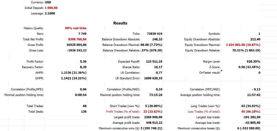 Screenshot #6 Quantum Prime Pro EA