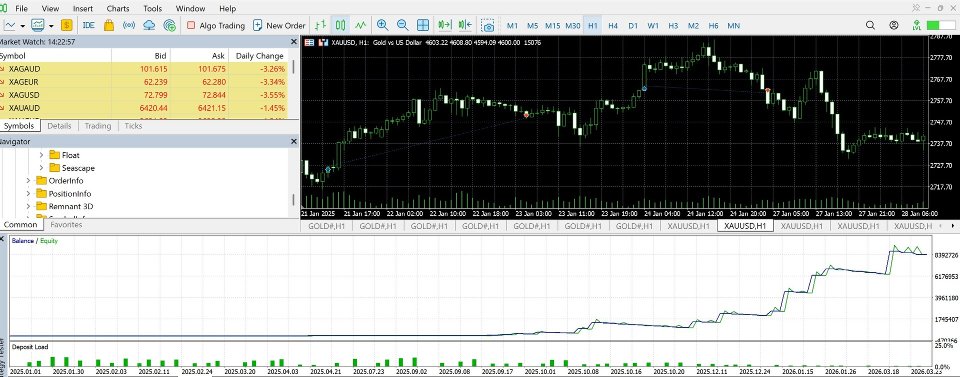 Screenshot #3 Quantum Prime Pro EA