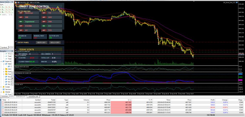 スクリーンショット #6 Smart Zone Pro