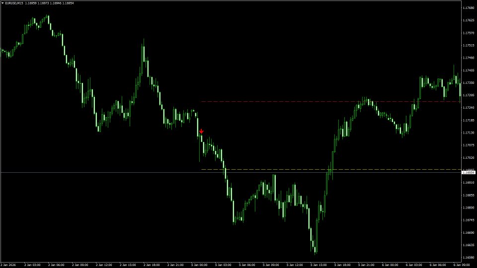スクリーンショット #7 Zero hour runner