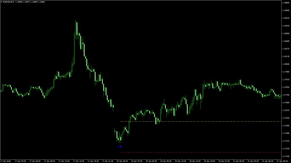 スクリーンショット #3 Zero hour runner