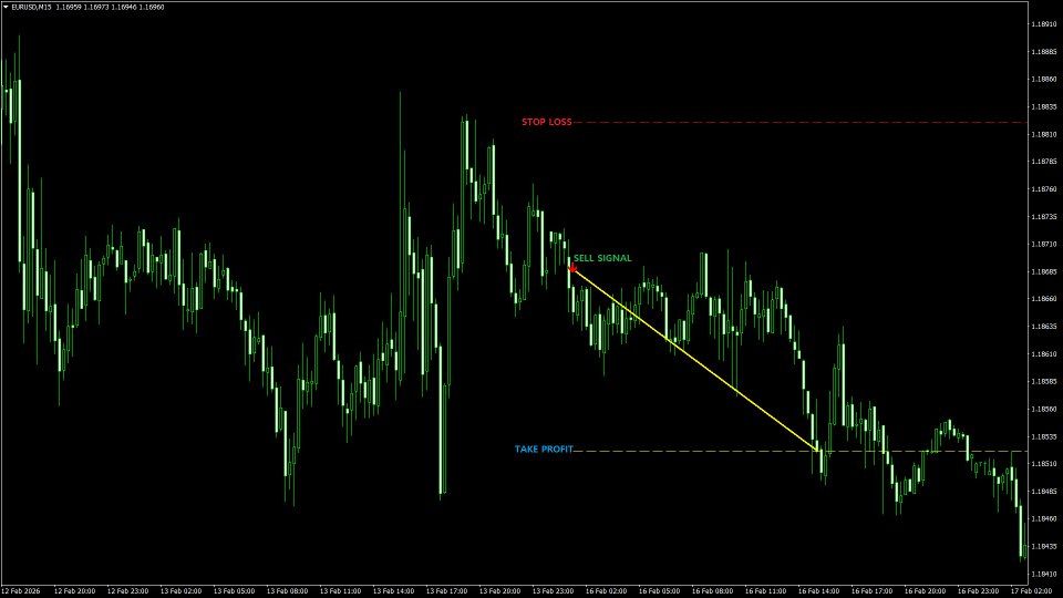スクリーンショット #2 Zero hour runner