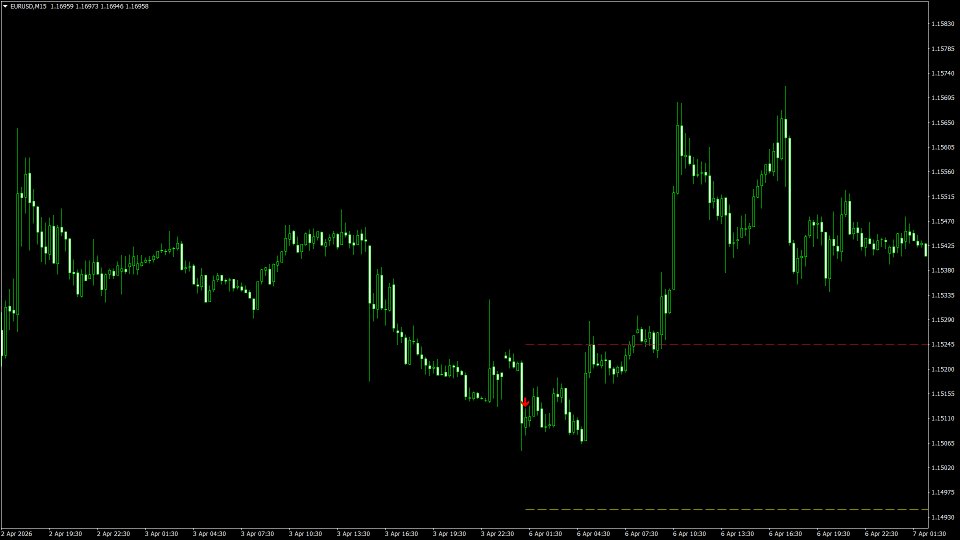 スクリーンショット #5 Zero hour runner