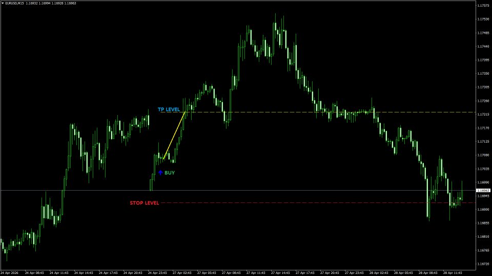 スクリーンショット #1 Zero hour runner