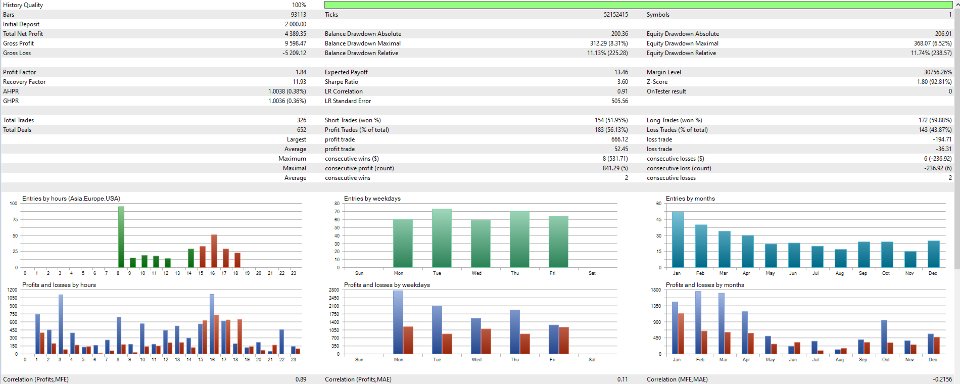 Screenshot #1 AdaptiveSystem