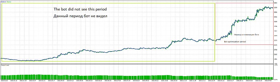 Screenshot #2 AdaptiveSystem