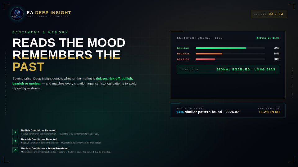 Screenshot #8 EA Deep Insight