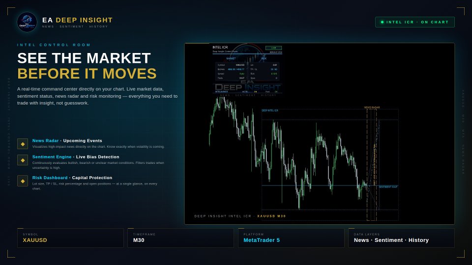 Screenshot #3 EA Deep Insight