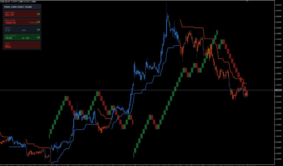 Снимок экрана #2 Prime Confluence Engine