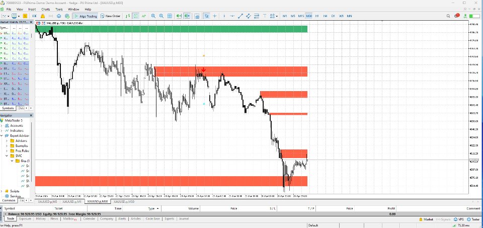 Capture d'écran #6 Smc OrderBlock Entry Engine