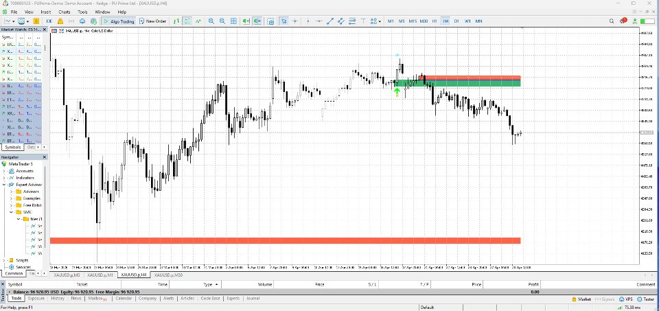 Capture d'écran #7 Smc OrderBlock Entry Engine