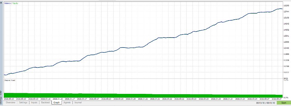 스크린샷 #2 Tick data Trader