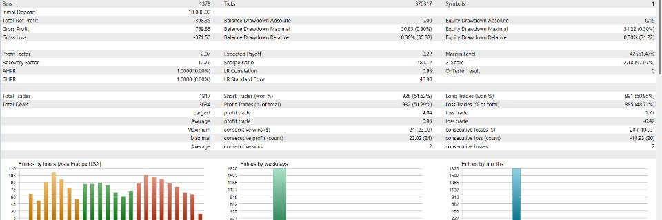 스크린샷 #3 Tick data Trader