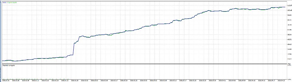 Screenshot #2 Ai SOFIA