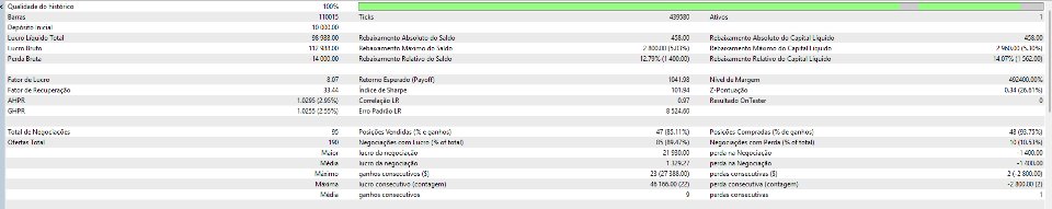 Screenshot #3 Ai SOFIA
