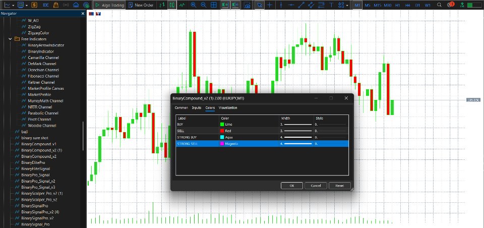 Screenshot #3 Binary Compound v3