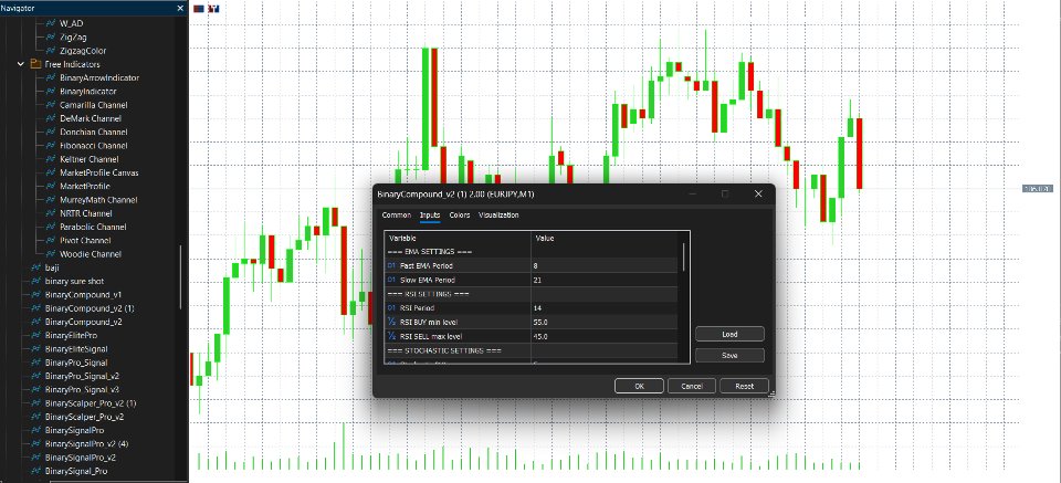 Screenshot #2 Binary Compound v3