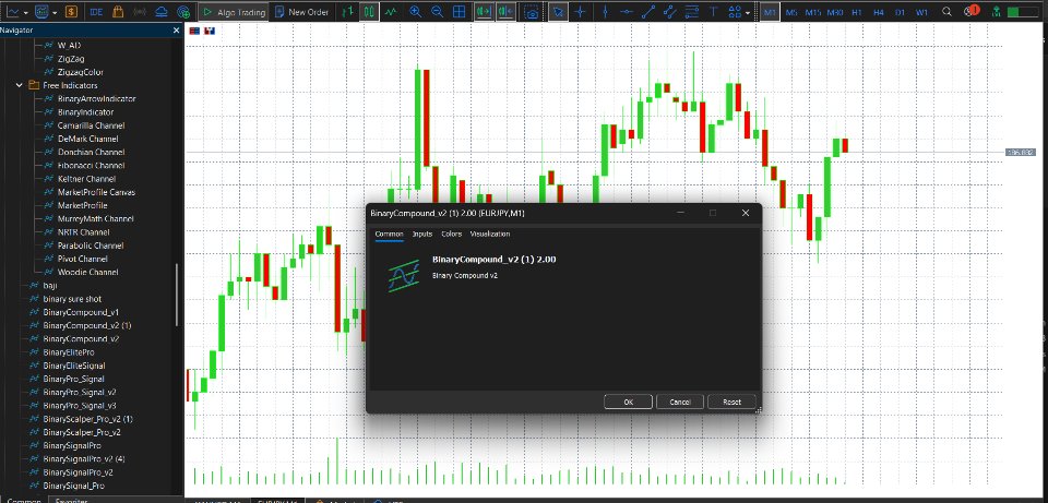 Screenshot #1 Binary Compound v3