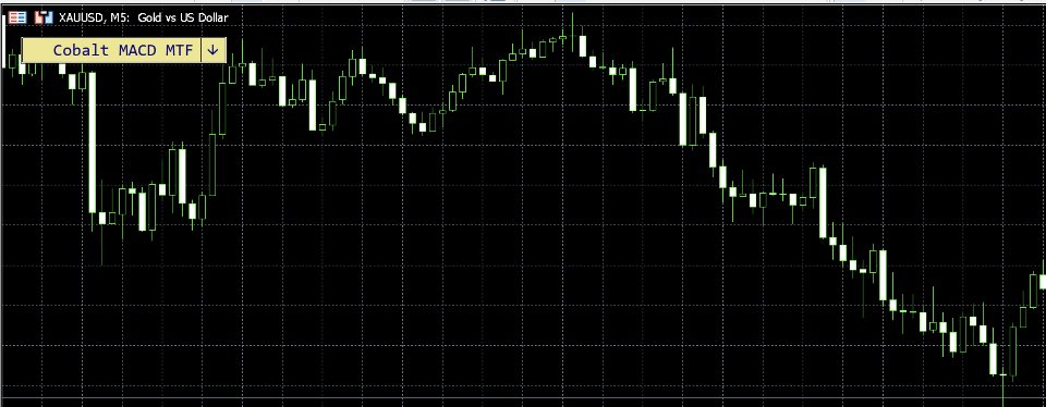 스크린샷 #2 Cobalt MACD Multi Timeframe MTF Panel