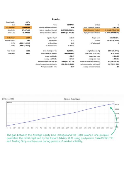Screenshot #5 BouncingCat Dynamic Grid with TrailingTP