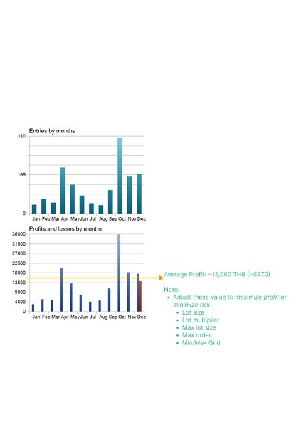Screenshot #3 BouncingCat Dynamic Grid with TrailingTP