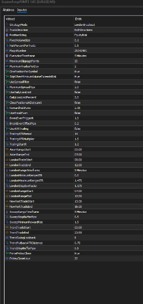 Imagens #2 SessionForge FX MT4