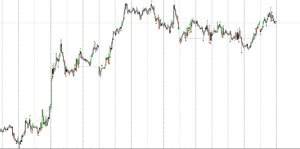 Imagens #1 StructureFX