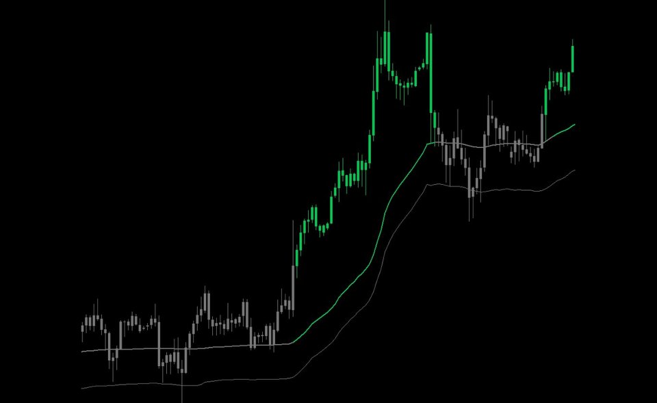 Capture d'écran #1 WaveForce SR