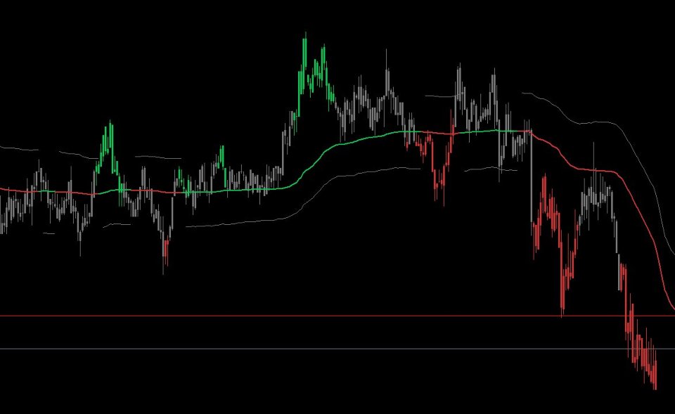Capture d'écran #3 WaveForce SR