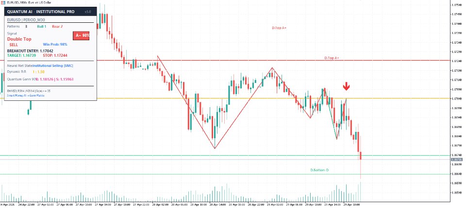 Снимок экрана #1 Pattern Detect