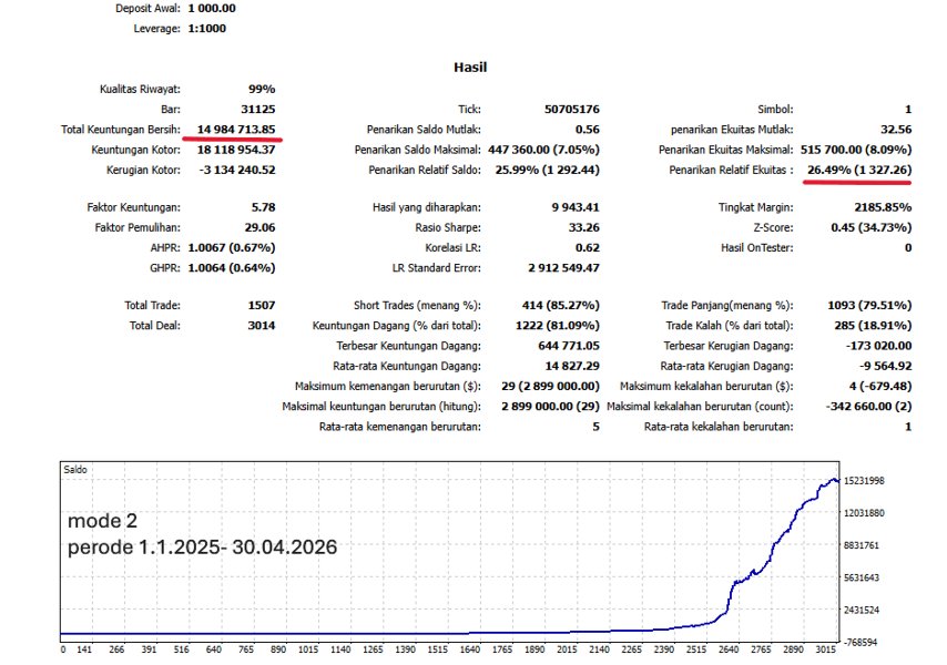 Captura de pantalla #2 Sov twizz pro