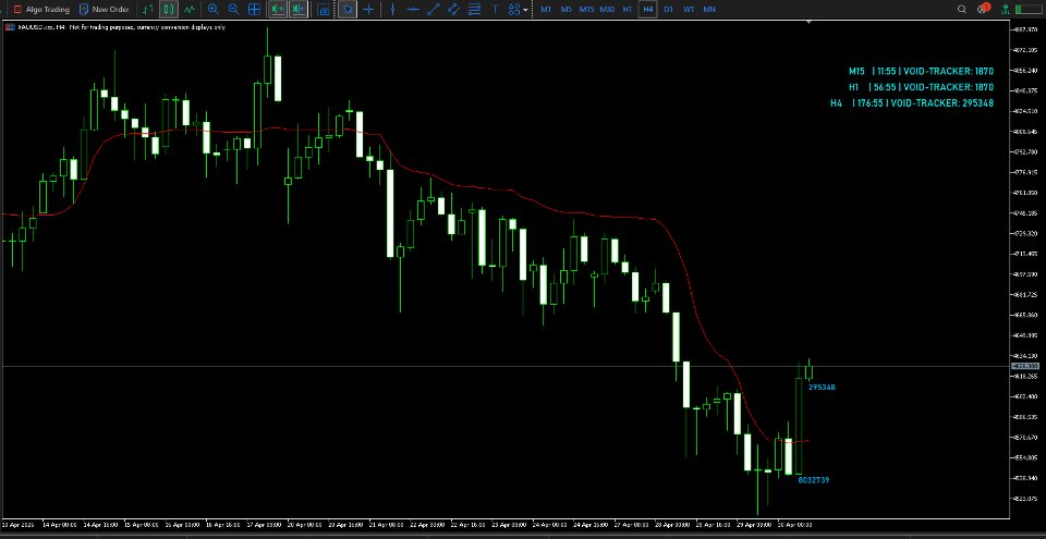Captura de pantalla #3 Void Tracker