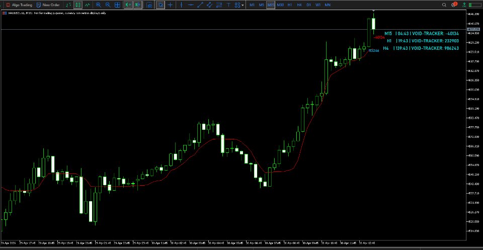 Captura de pantalla #1 Void Tracker