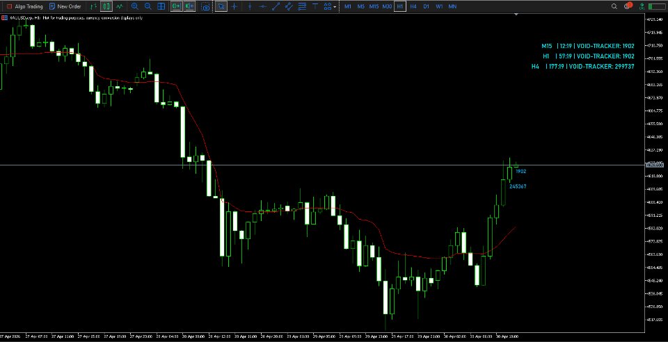 Captura de pantalla #2 Void Tracker